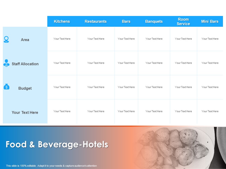 Hotel And Tourism Planning Food And Beverage Hotels Mockup PDF