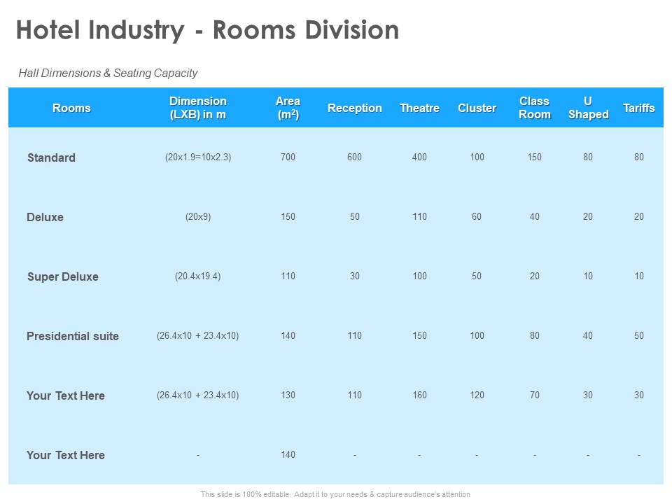 Hotel And Tourism Planning Hotel Industry Rooms Division Clipart PDF