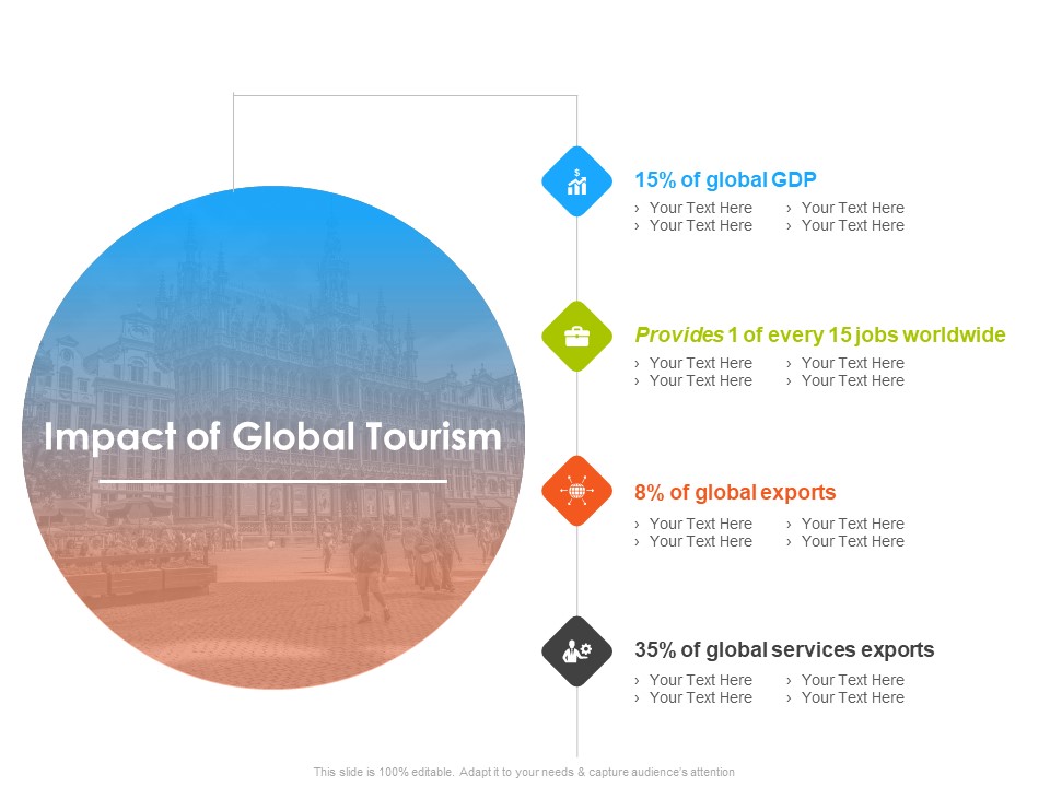 Hotel And Tourism Planning Impact Of Global Tourism Graphics PDF