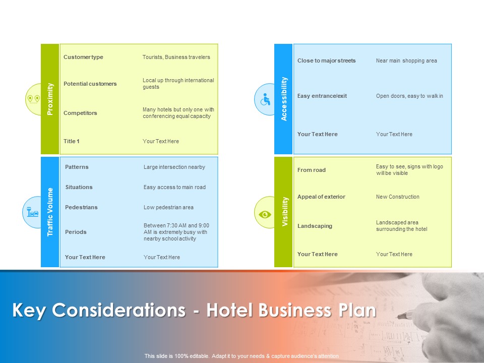 Hotel And Tourism Planning Key Considerations Hotel Business Plan Background PDF