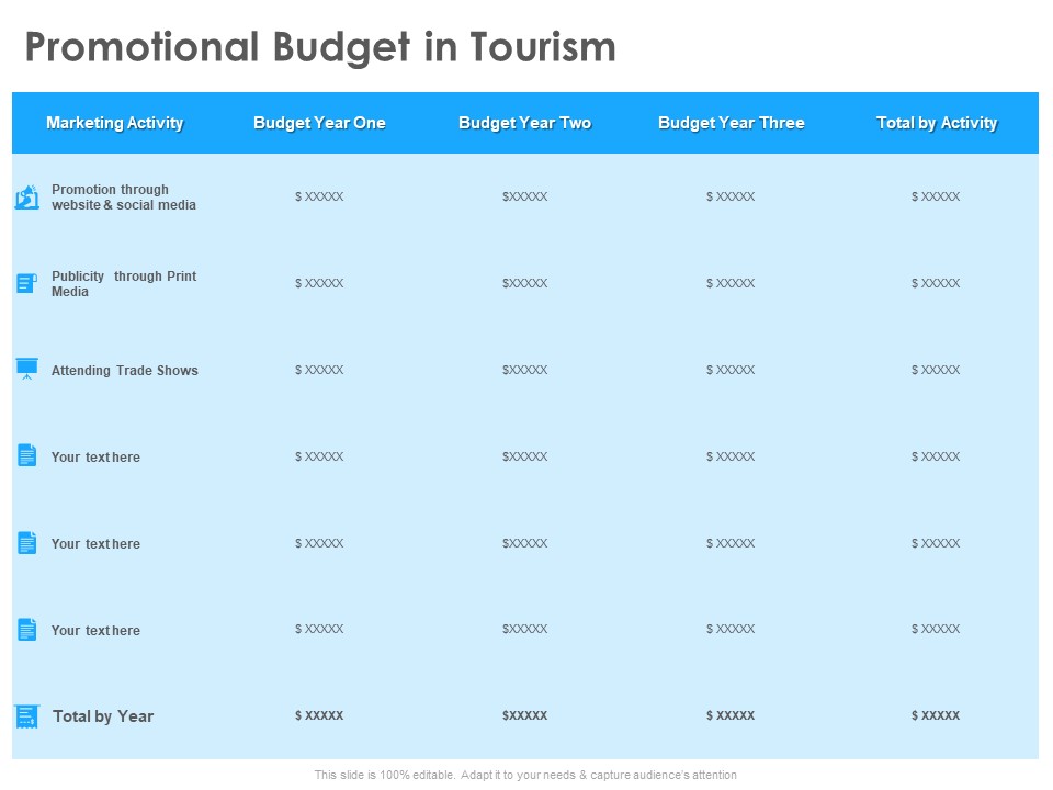 Hotel And Tourism Planning Promotional Budget In Tourism Designs PDF