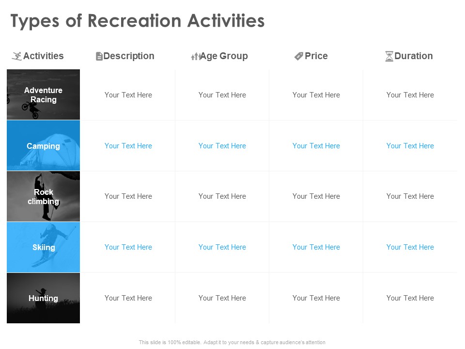 Hotel And Tourism Planning Types Of Recreation Activities Slides PDF