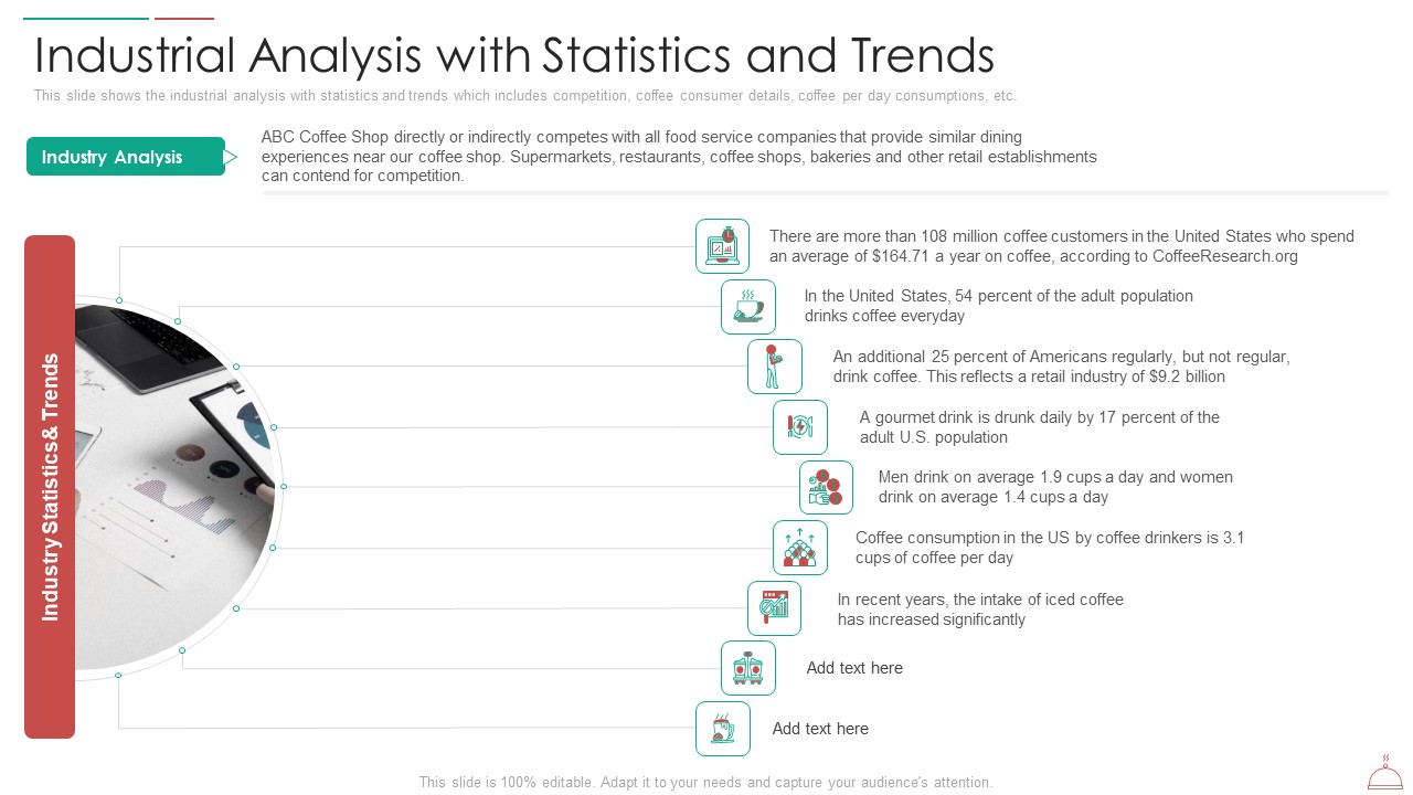 Hotel Cafe Business Plan Industrial Analysis With Statistics And Trends Demonstration PDF