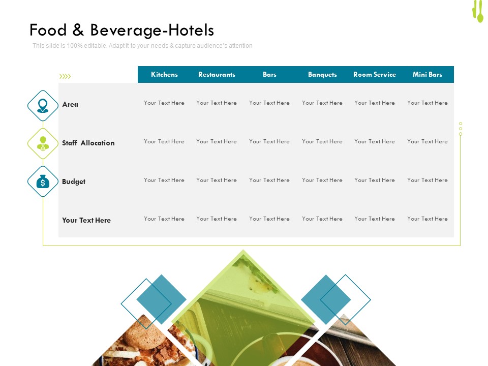 Hotel Management Plan Food And Beverage Hotels Ideas PDF