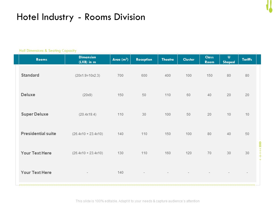 Hotel Management Plan Hotel Industry Rooms Division Introduction PDF