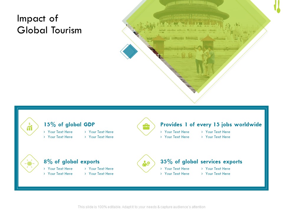 Hotel Management Plan Impact Of Global Tourism Brochure PDF