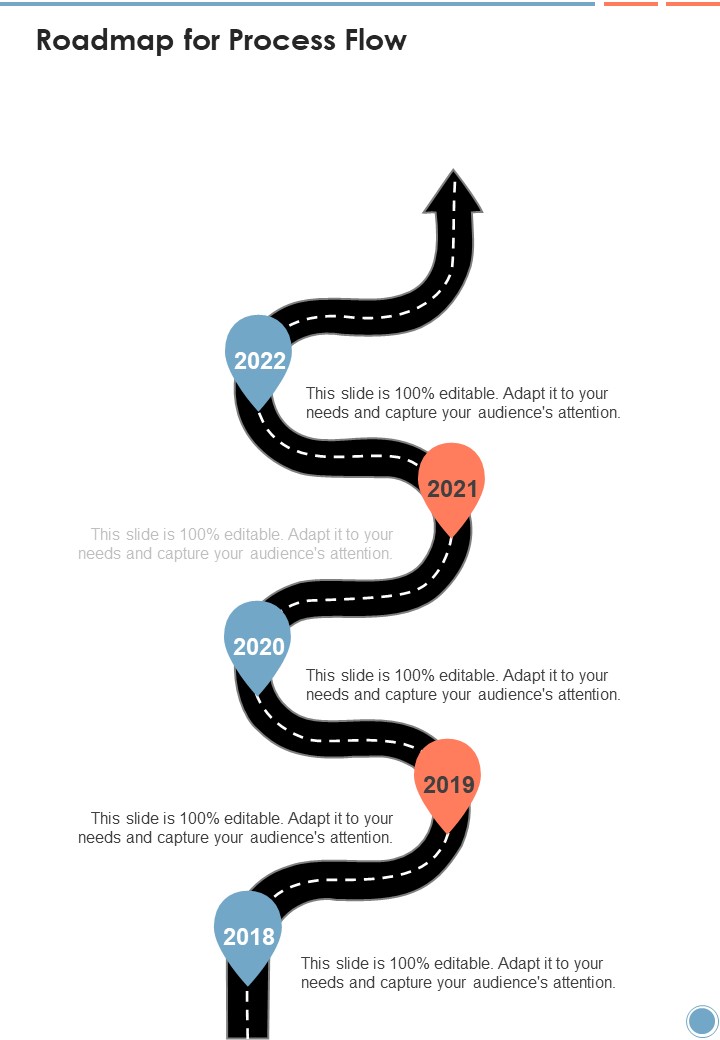 Household Cleaning Proposal Roadmap For Process Flow One Pager Sample Example Document