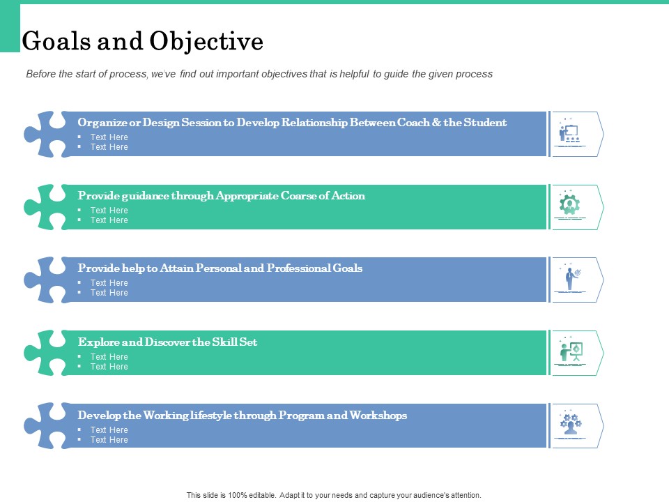 How A Corporate Life Coach Can Help Develop Your Company Goals And Objective Rules PDF