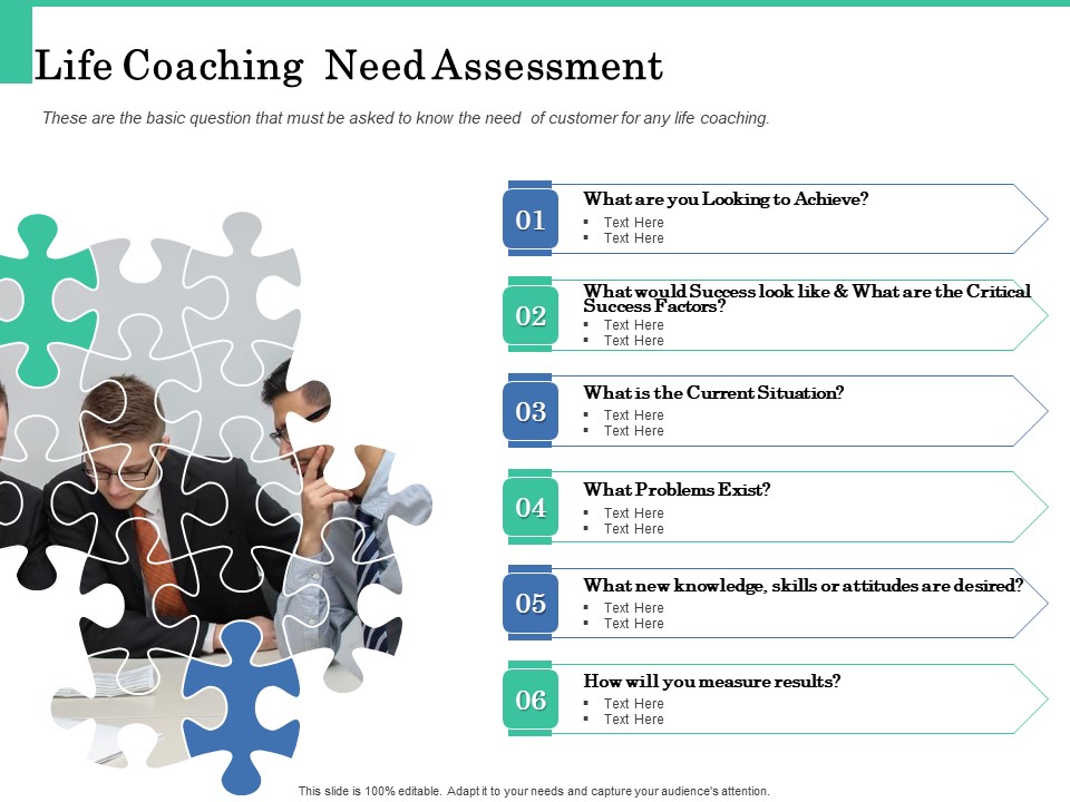 How A Corporate Life Coach Can Help Develop Your Company Life Coaching Need Assessment Icons PDF