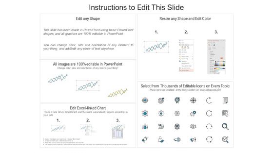 How Aviation Industry Coping With COVID 19 Pandemic Airline Passengers Traffic Evolution Statistics With Crisis Information Graphics PDF