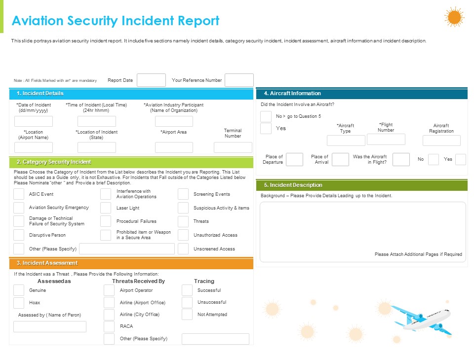 How Aviation Industry Coping With COVID 19 Pandemic Aviation Security Incident Report Template PDF