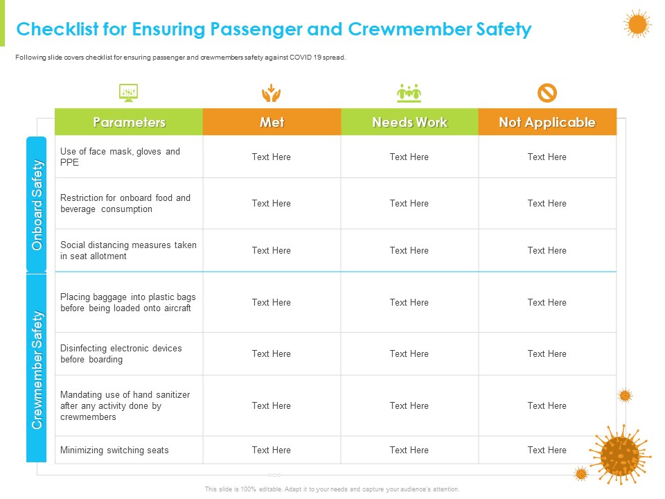 How Aviation Industry Coping With COVID 19 Pandemic Checklist For Ensuring Passenger And Crewmember Safety Ideas PDF