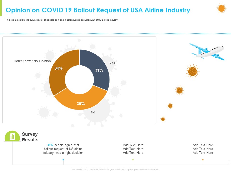 How Aviation Industry Coping With COVID 19 Pandemic Opinion On COVID 19 Bailout Request Of USA Airline Industry Sample PDF