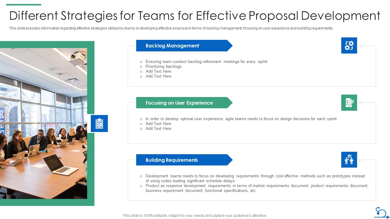 How Bidding Teams Different Strategies For Teams For Effective Proposal Development Ideas PDF