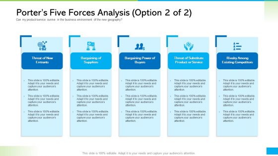 How Develop Perfect Growth Strategy For Your Company Porters Five Forces Analysis Existing Competitors Inspiration PDF