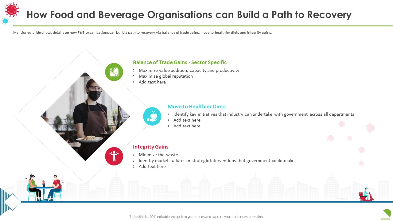 How Food And Beverage Organisations Can Build A Path To Recovery Diagrams PDF
