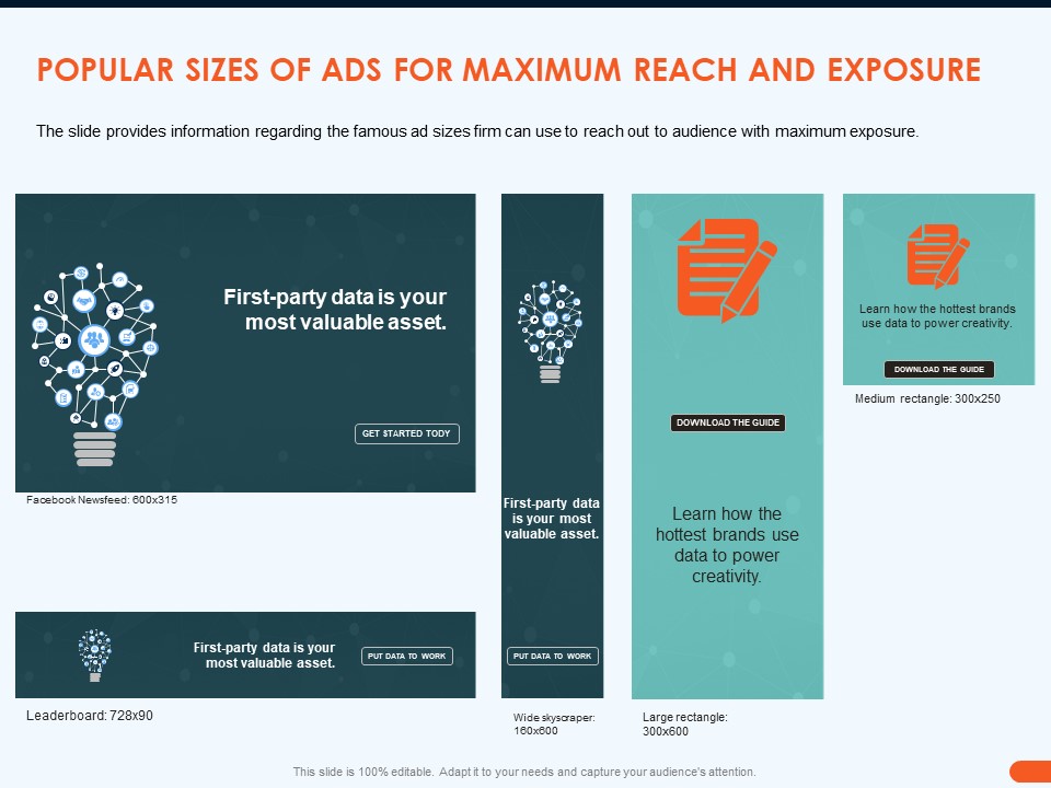 How Increase Sales Conversions Retargeting Strategies Popular Sizes Of ADS For Maximum Reach And Exposure Summary PDF