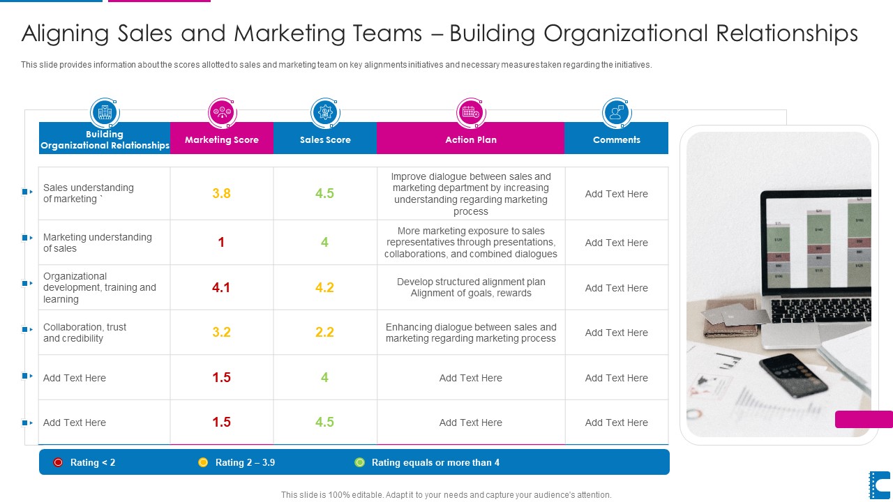 How To Administer Accounts To Increase Sales Revenue Aligning Sales And Marketing Summary PDF