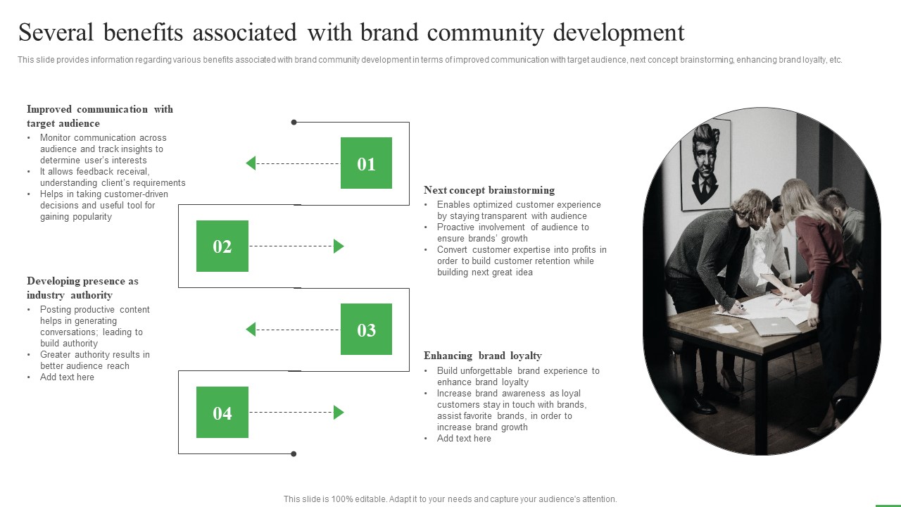 How To Boost Brand Recognition Several Benefits Associated With Brand Community Topics PDF