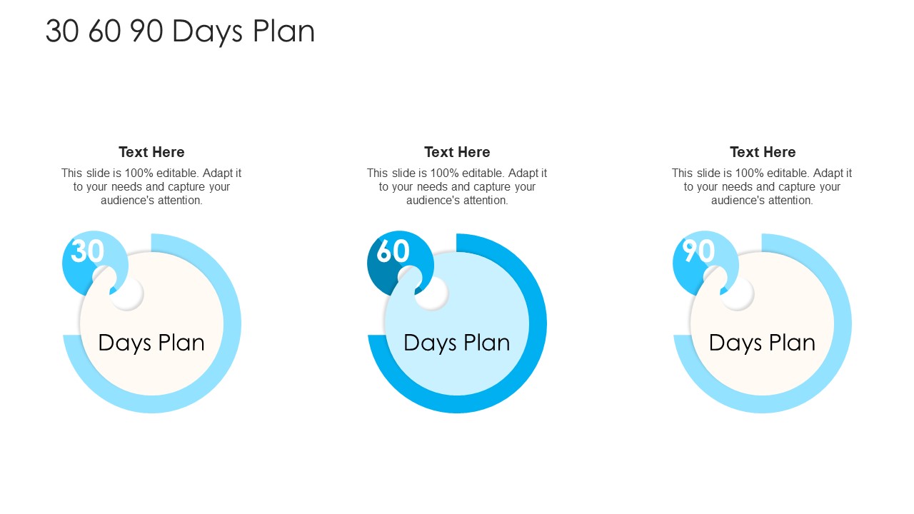How To Build A Revenue Funnel 30 60 90 Days Plan Brochure PDF