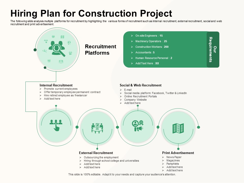 How To Effectively Manage A Construction Project Hiring Plan For Construction Project Introduction PDF