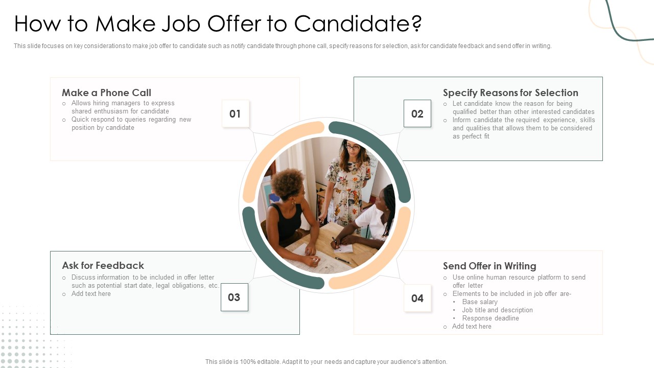 How To Make Job Offer To Candidate Pictures PDF