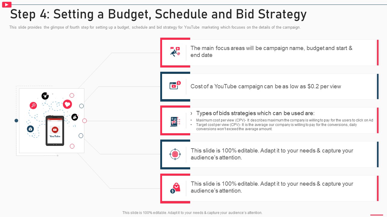 How To Promote Business Using Youtube Marketing Step 4 Setting A Budget Schedule And Bid Strategy Topics PDF