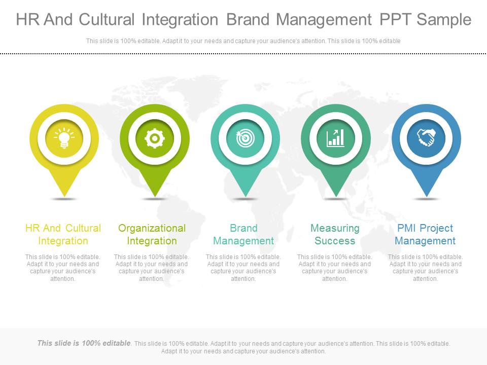Hr And Cultural Integration Brand Management Ppt Sample