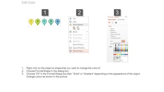 Hr And Cultural Integration Brand Management Ppt Sample