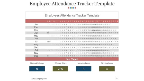 Hr Matrix Dashboard Ppt PowerPoint Presentation Complete Deck With Slides