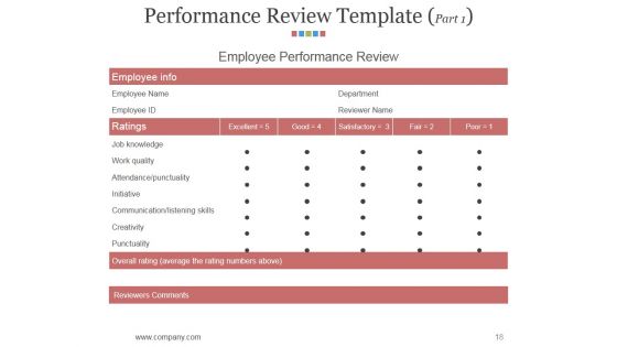 Hr Matrix Dashboard Ppt PowerPoint Presentation Complete Deck With Slides