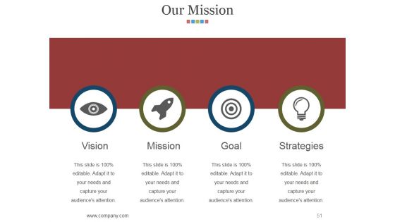 Hr Matrix Dashboard Ppt PowerPoint Presentation Complete Deck With Slides
