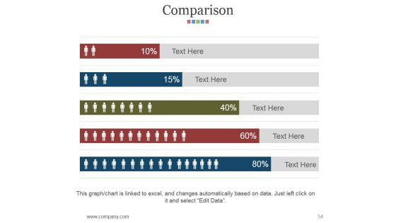 Hr Matrix Dashboard Ppt PowerPoint Presentation Complete Deck With Slides