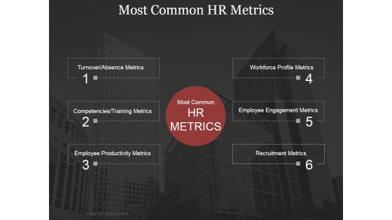 Hr Matrix Dashboard Ppt PowerPoint Presentation Complete Deck With Slides