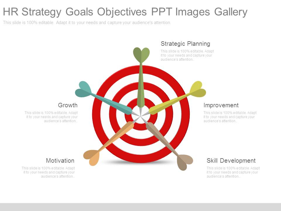 Hr Strategy Goals Objectives Ppt Images Gallery