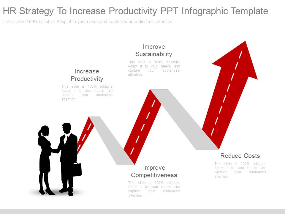Hr Strategy To Increase Productivity Ppt Infographic Template