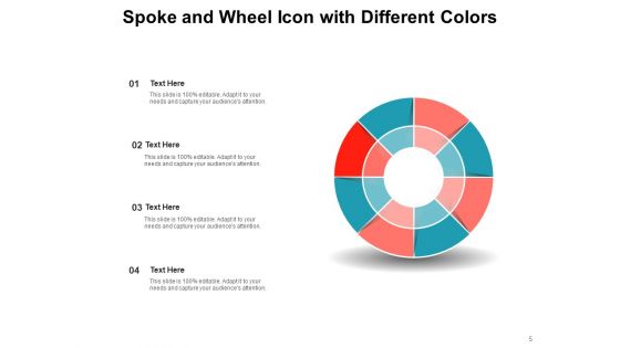 Hub And Spoke Model Business Goals Process Employment Ppt PowerPoint Presentation Complete Deck