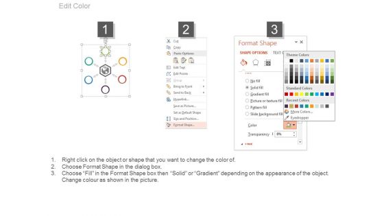Hub And Spokes Chart For Global Business Planning Powerpoint Slides