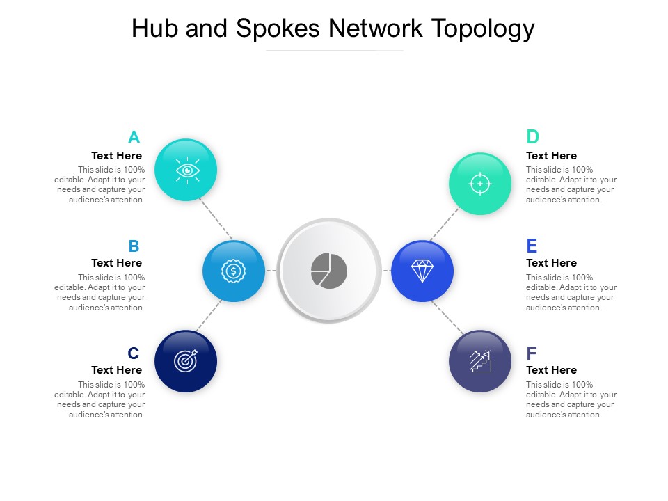 Hub And Spokes Network Topology Ppt PowerPoint Presentation Portfolio Mockup