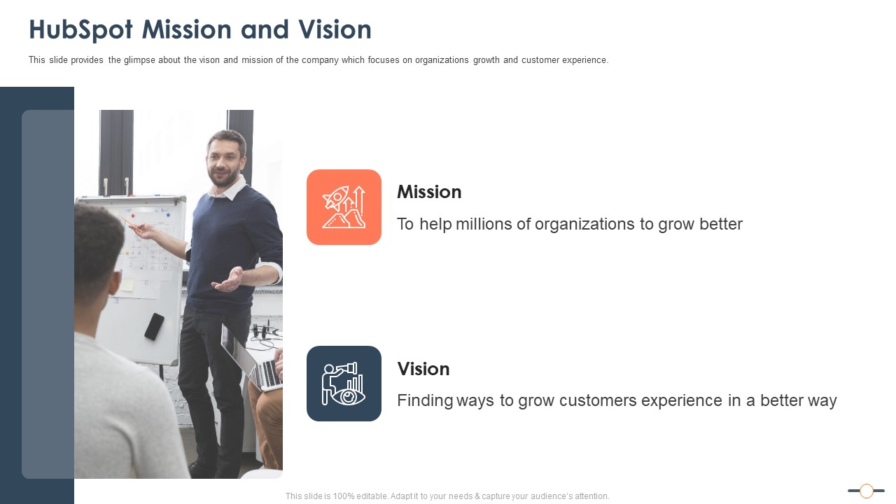 Hubspot Stockholder Capital Raising Hubspot Mission And Vision Pictures PDF