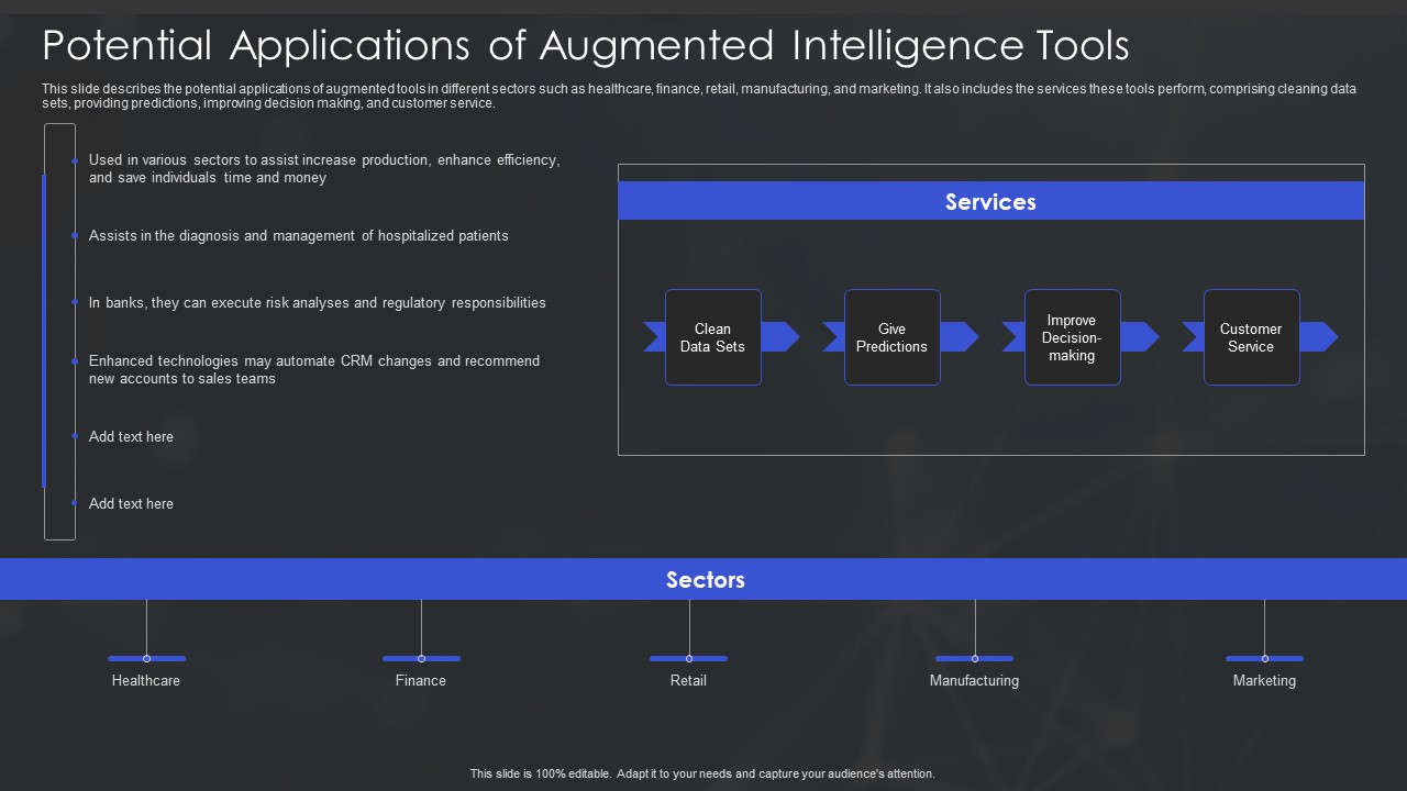 Human Augmented Machine Learning IT Potential Applications Of Augmented Intelligence Tools Icons PDF