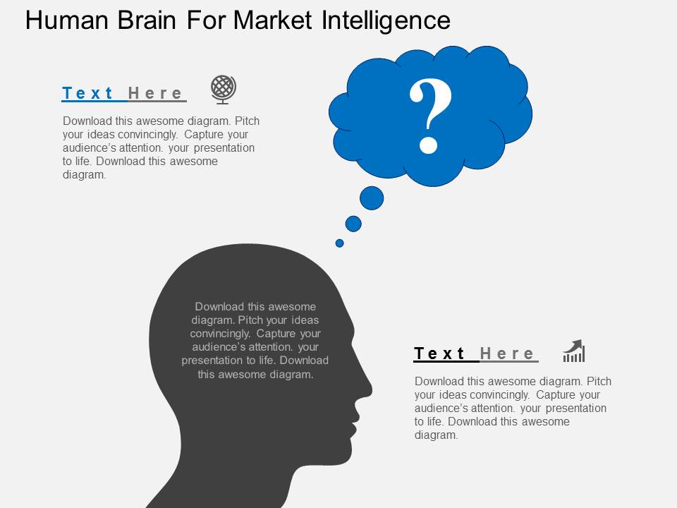 Human Brain For Market Intelligence Powerpoint Template