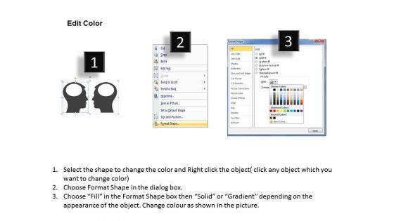 Human Brain With Bulb And Business Chart Powerpoint Template
