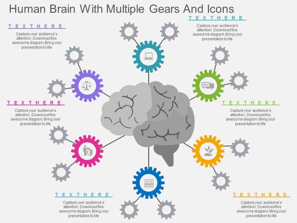 Human Brain With Multiple Gears And Icons Powerpoint Template