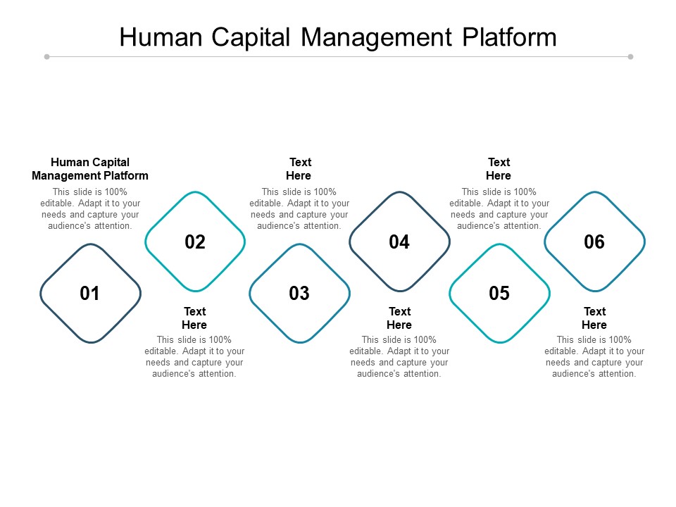 Human Capital Management Platform Ppt PowerPoint Presentation File Background Image Cpb