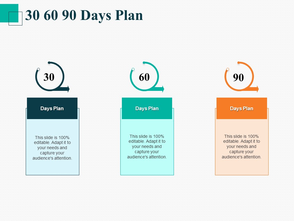 Human Capital Management Procedure 30 60 90 Days Plan Ppt Gallery Show PDF