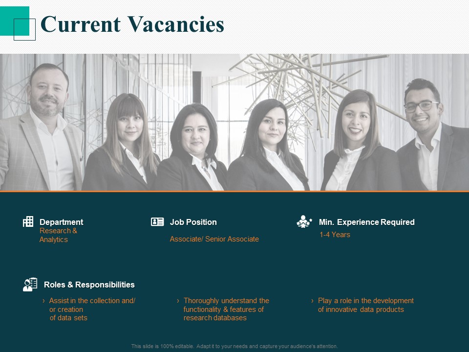 Human Capital Management Procedure Current Vacancies Ppt Infographic Template Example File