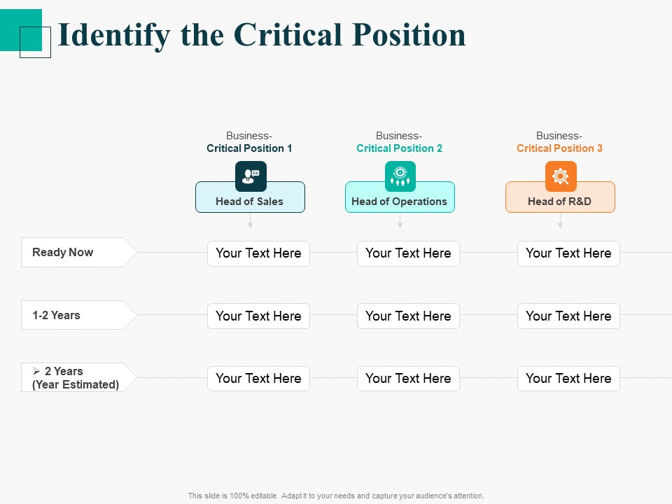 Human Capital Management Procedure Identify The Critical Position Ppt Model Graphics PDF