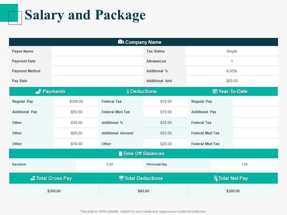 Human Capital Management Procedure Salary And Package Structure PDF
