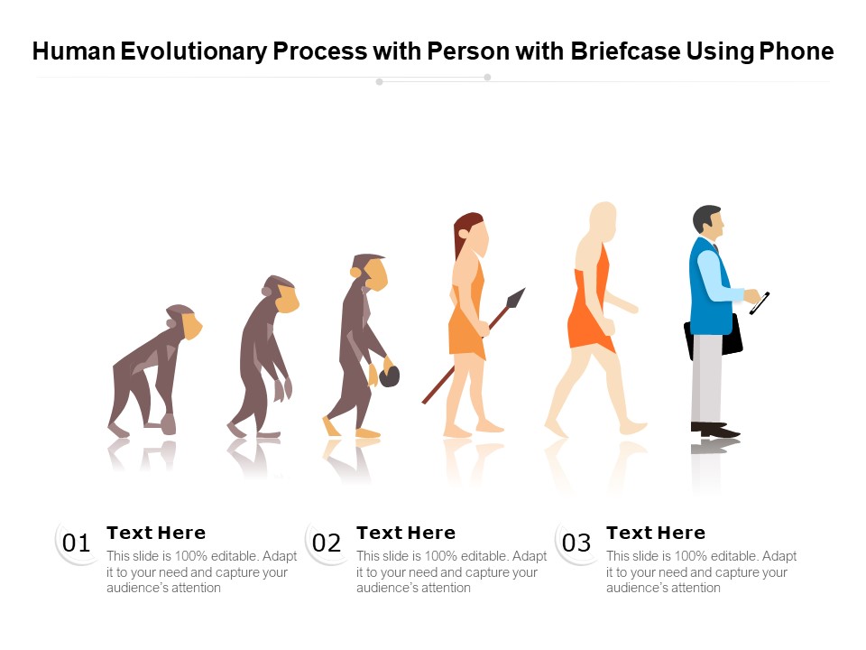 Human Evolutionary Process With Person With Briefcase Using Phone Ppt PowerPoint Presentation Infographics Slides PDF